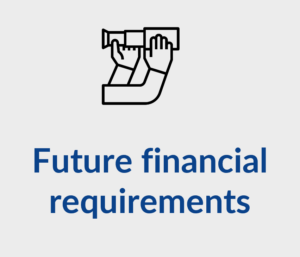 Future financial requirements