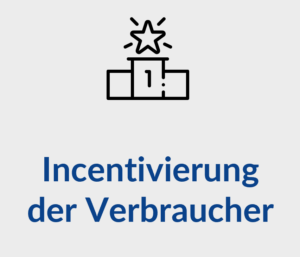 Incentivierung der Verbraucher
