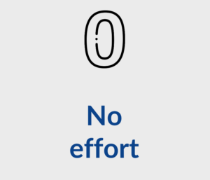 No effort
